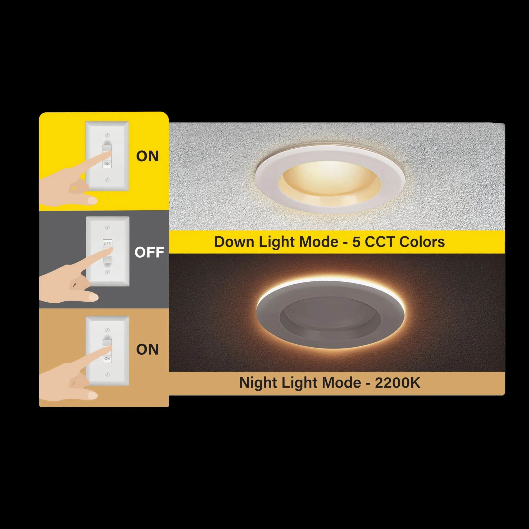 6 in. Tethered J-Box Selectable White (5CCT) High Output LED Downlight With Night Light Mode