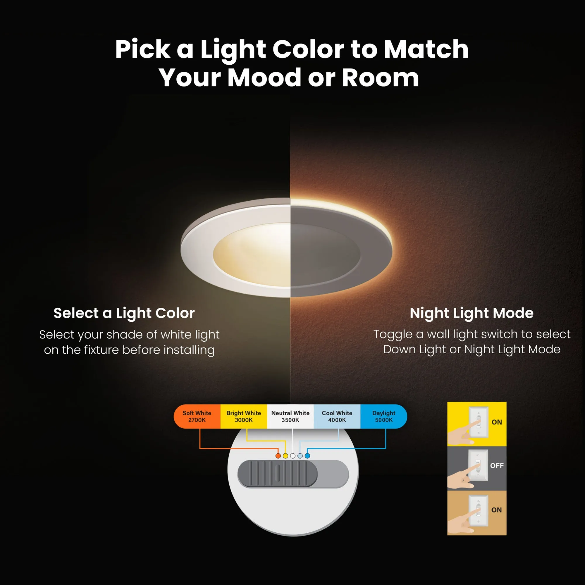 6 in. Tethered J-Box Selectable White (5CCT) High Output LED Downlight With Night Light Mode