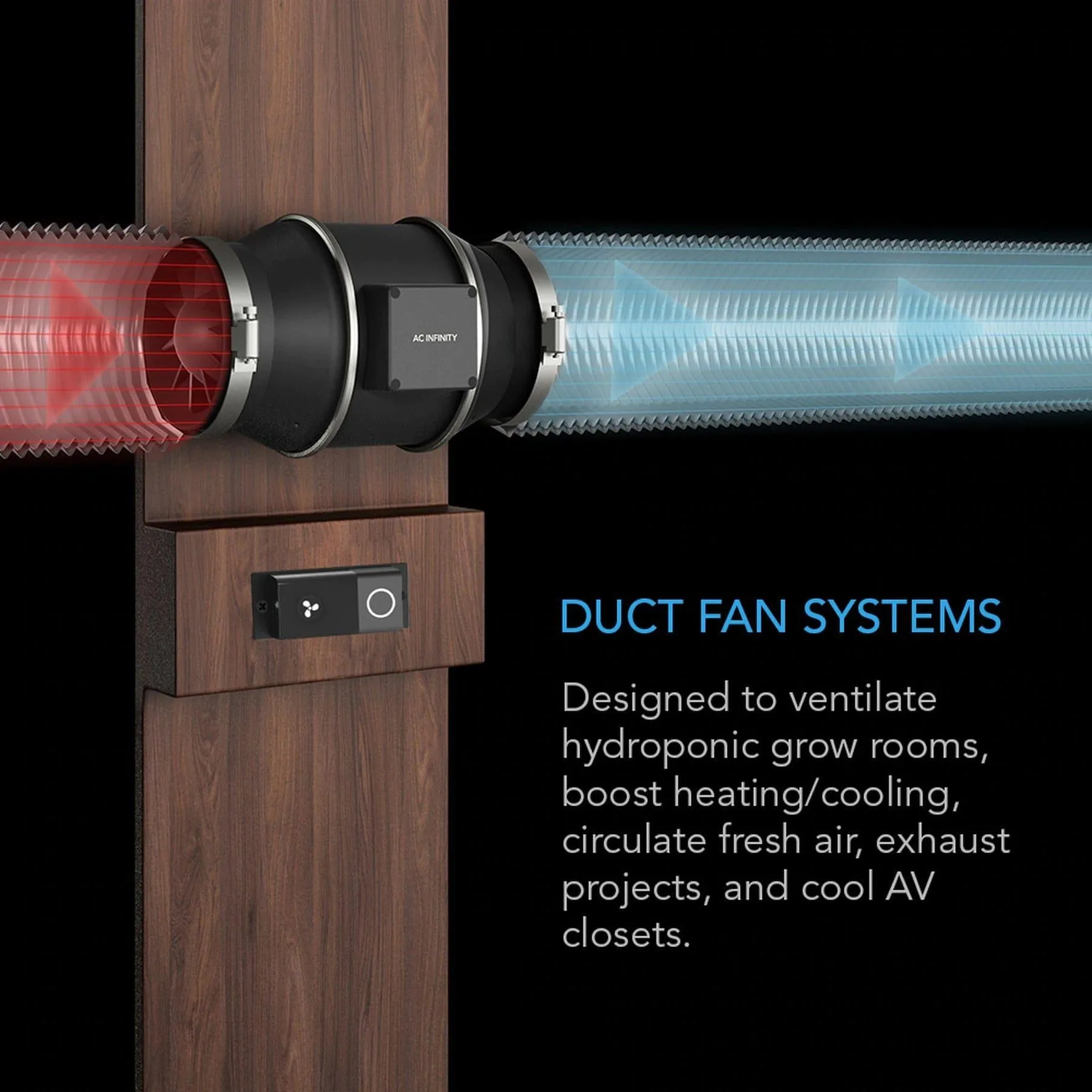 AC Infinity Cloudline Pro EC Fan S-series