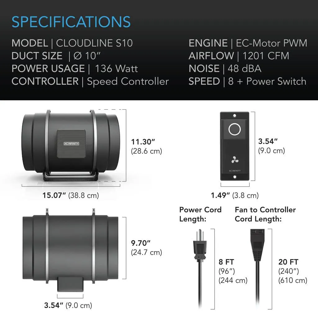 AC Infinity Cloudline Pro EC Fan S-series