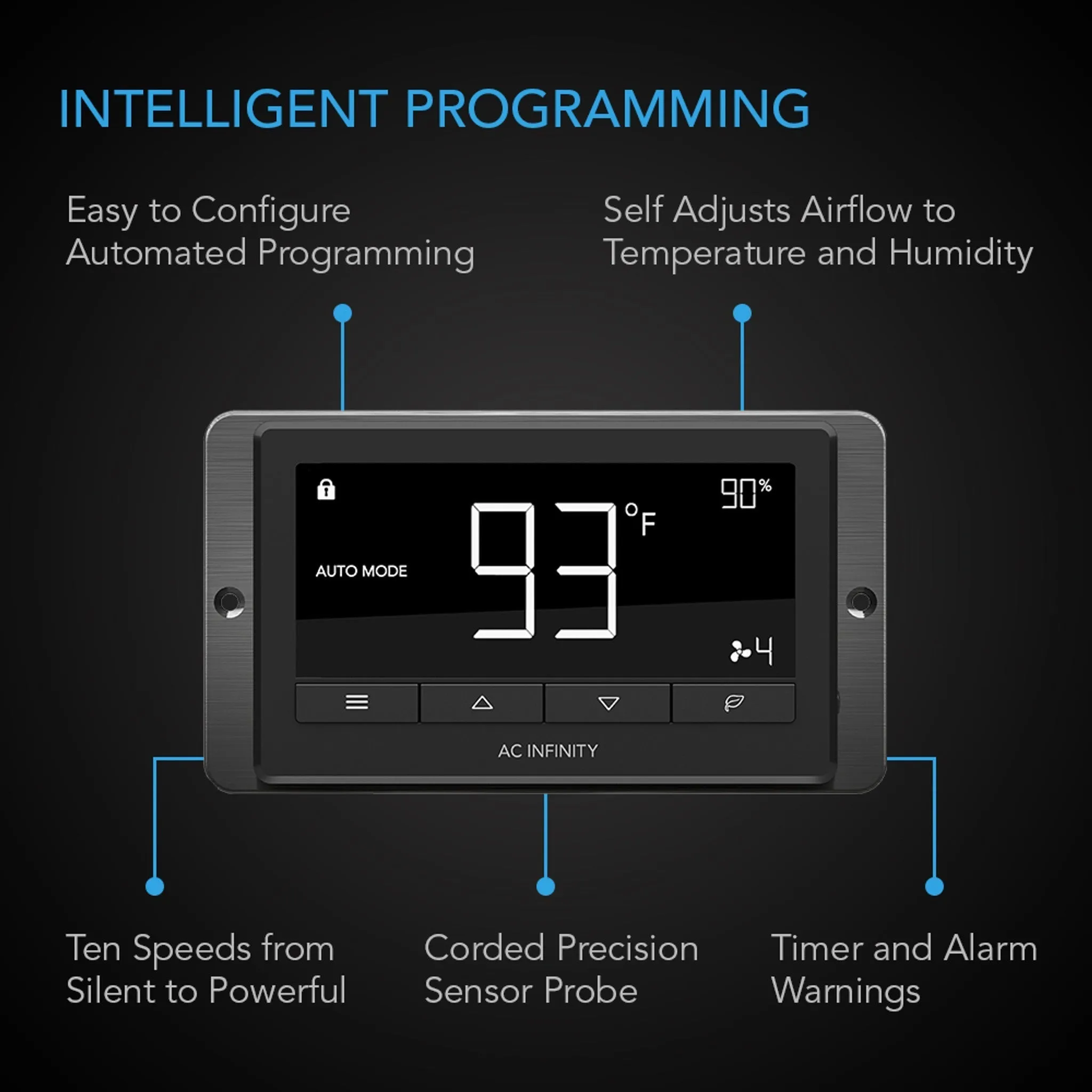 AC Infinity CLOUDWAY T12 | Whole House EC Fan w/ Temp and Humidity Controller | 1600 CFM AC-CRT12