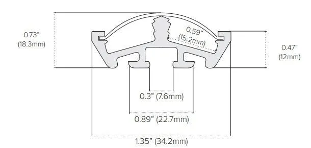 American Lighting PE-DYAD Premium Extrusion Dual Surface Mount 2M