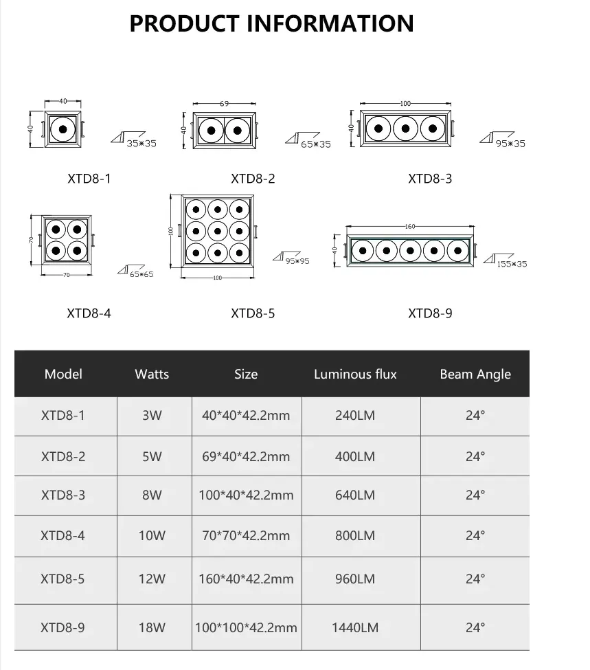 ANKUR PINSPOT LASER BLADE PREMIUM LINEAR RECESSED LED LIGHT SERIES