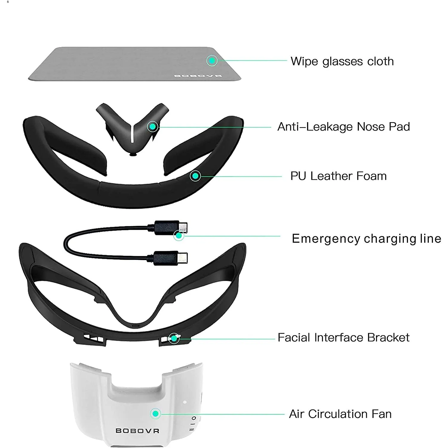 BOBOVR F2 Active Air Circulation Facial Interface Foam for Oculus