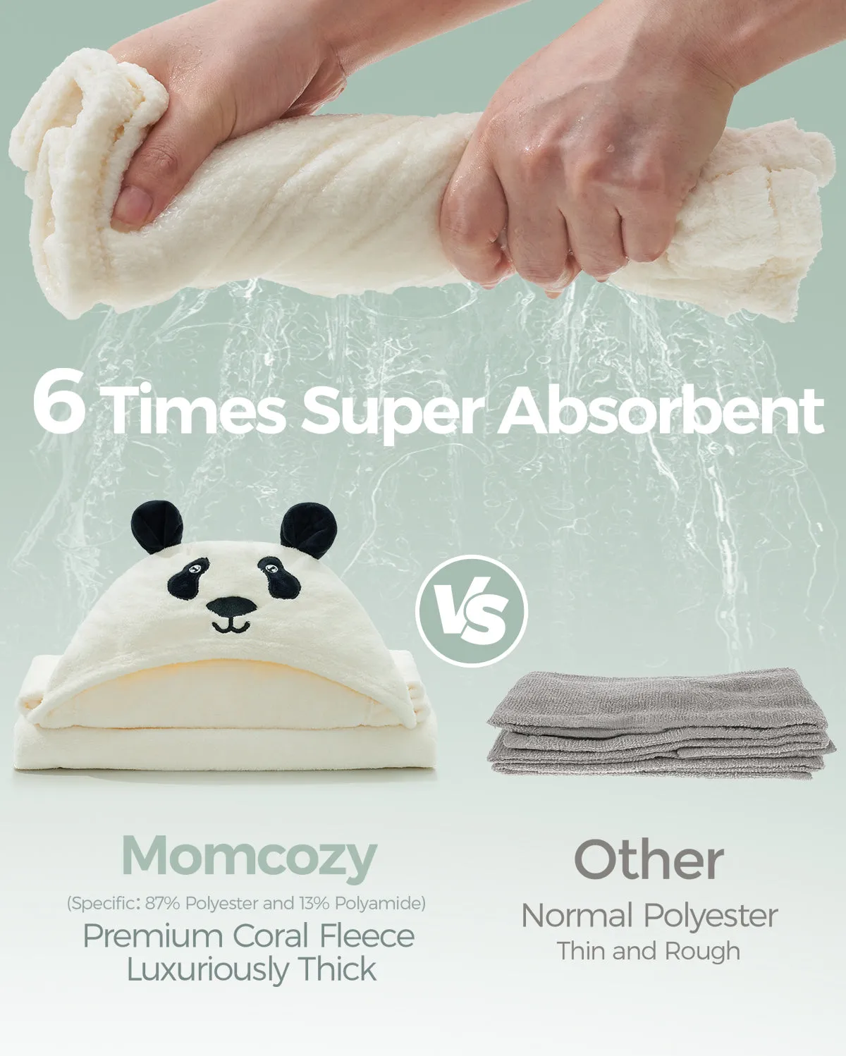 Momcozy Coral Fleece Hooded Baby Towel - Kind Panda