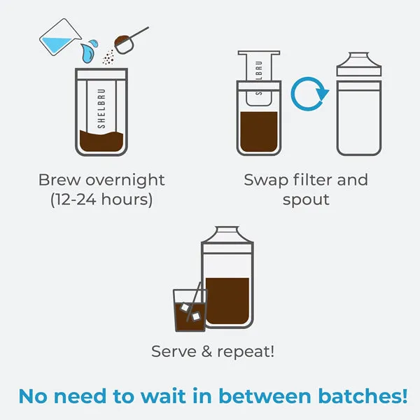 Shelbru Cold Brew System