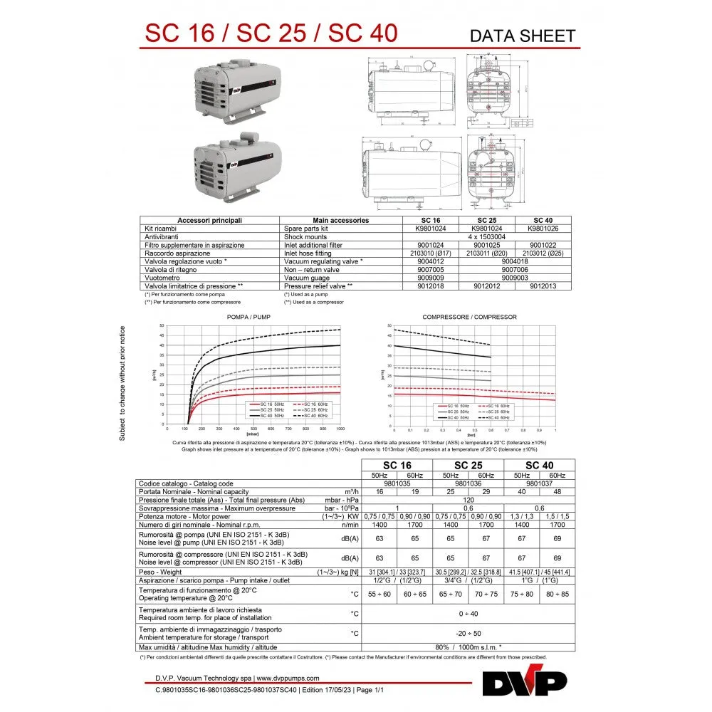 Vacuum pump SC16